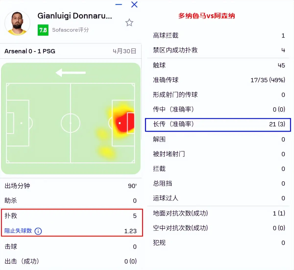 alt, 加盟曼城获 alt, 加盟曼城获
