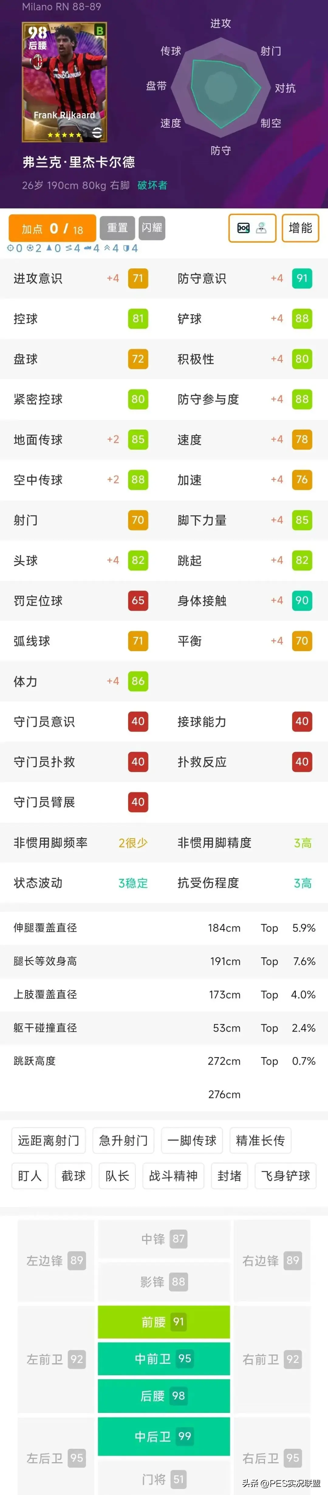 完全拉不起, yid, 贝隆