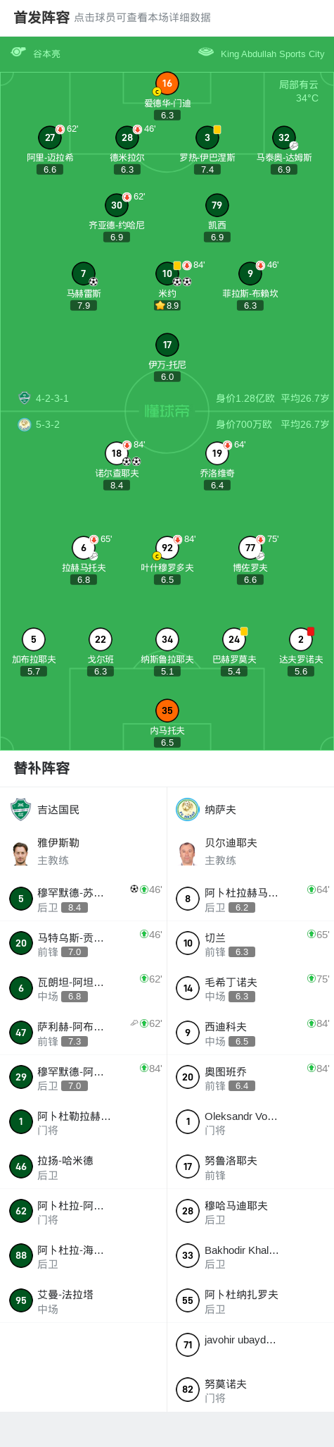 破对方球门