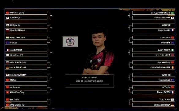 vtc, VS, VS vtc, VS, VS