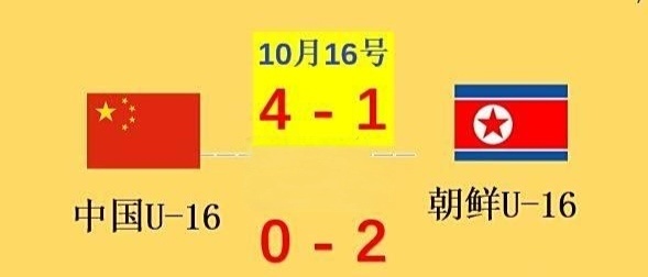 是前锋线上, 男足在与亚