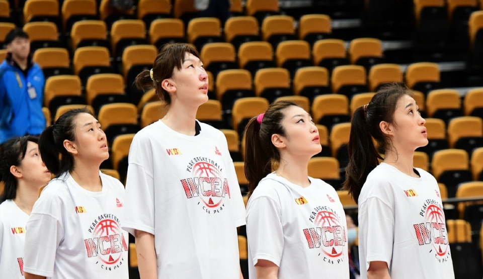 配置, 竞争力 配置, 竞争力